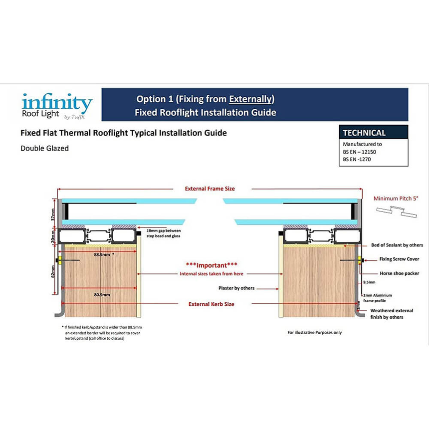 Framed Flat Rooflight - Standard Sizes
