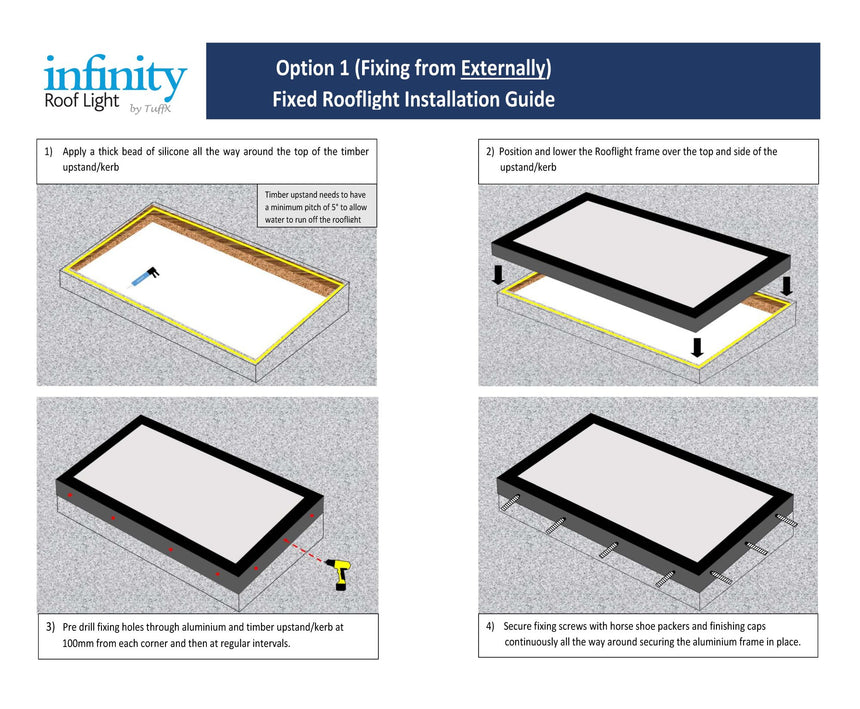 Infinity fixed rooflight installation guide - fixing from externally